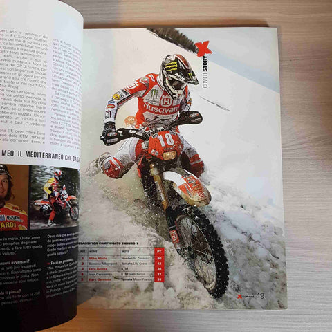 X OFF ROAD - 2008 - 4 - AHOLA ICEMAN - motori, corse, moto gp