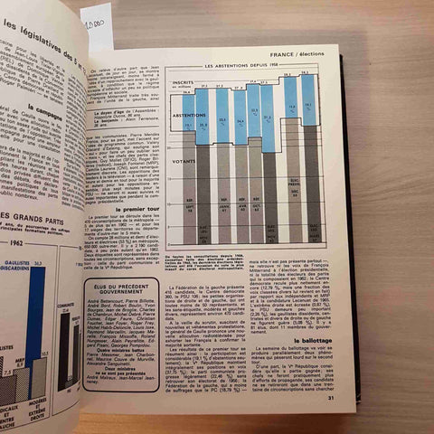 JOURNAL DE L'ANNEE' 1 juillet 1966 - 30 juin 1967 LAROUSSE tous les evenements