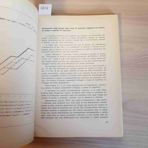 QUANDERNI REGIONE DELL'UMBRIA STUDI indagine sulle condizioni abitative 1980