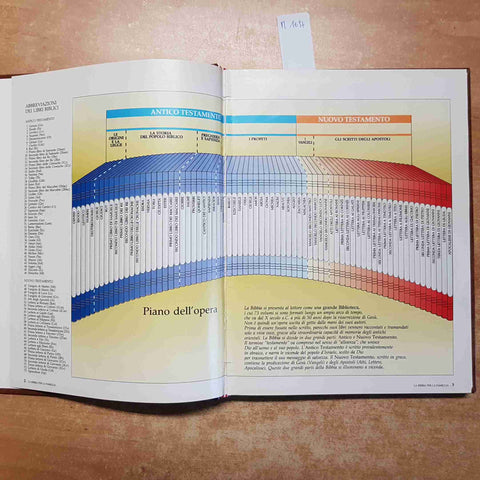 LA BIBBIA PER LA FAMIGLIA - 8 VOLUMI - 1993 - SAN PAOLO - illustrato 2948
