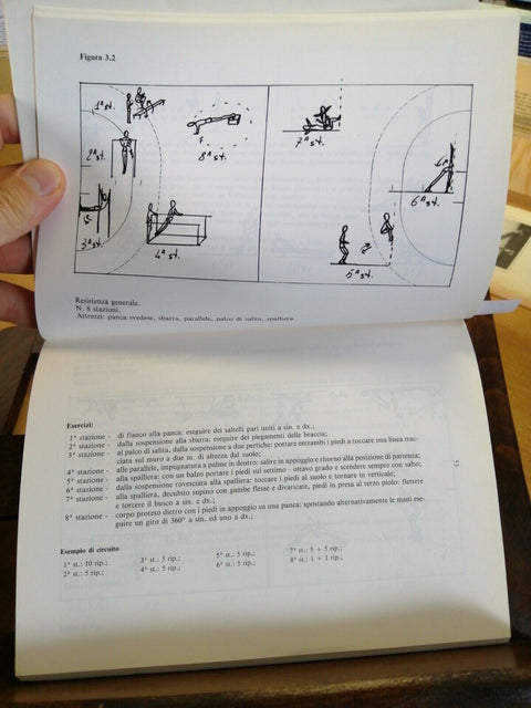 CAPANNA/SAULLE CIRCUIT-TRAINING L'ALLENAMENTO PER I GIOCHI SPORTIVI (4370H