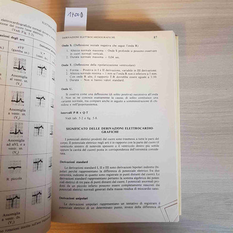 VADEMECUM DEL MEDICO - KRUPP, SWEET, JAWETZ - PICCIN - 1978