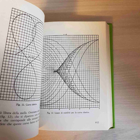 LA FISICA E IL NOSTRO TEMPO 80 - SANSONI - 1961