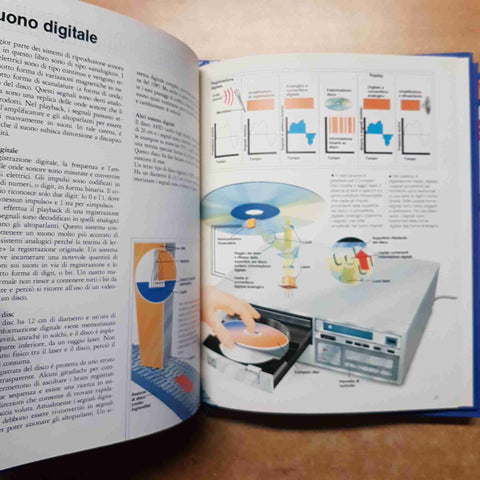 LA SCIENZA IN AZIONE 4 volumi IL SUONO ROBOT MICRO COMPUTER TELEVISIONE VIDEO