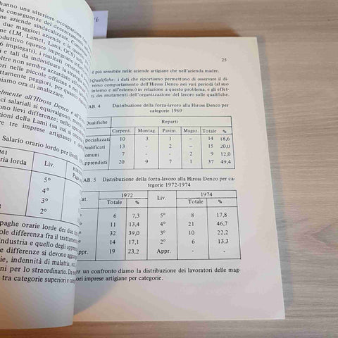 DECENTRAMENTO PRODUTTIVO E ORGANIZZAZIONE DEL LAVORO - MASIERO - UNICOOP - 1977