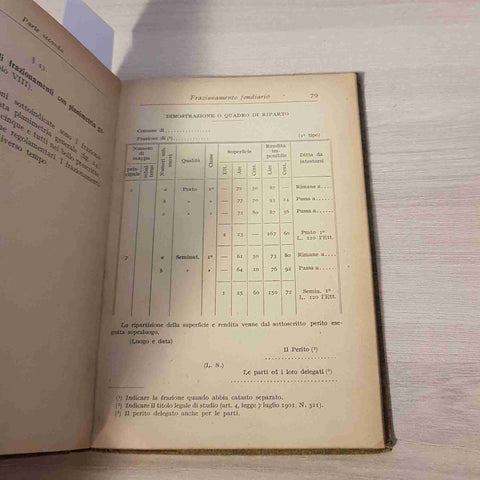 LA PROPRIETA' FONDIARIA E IL SUO FRAZIONAMENTO A. PICCININI 1926 MANUALI HOEPLI