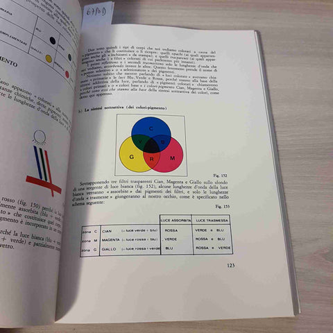 PRINCIPI DI FOTOCROMIA - MASSIMO ASTRUA - EDITORIALE AZ - 1980