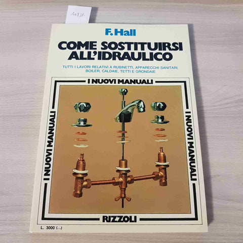 COME SOSTITUIRSI ALL'IDRAULICO - HALL rubinetti sanitari grondaie RIZZOLI 977