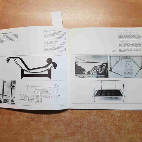 LE CORBUSIER Charlotte Perriand Pierre Jeanneret LA MACHINE A S'ASSEOIR DE LUCA