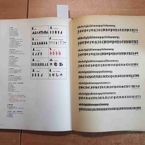 ATLANTE TIPOLOGICO Giuseppe Pellitteri 1963 SEI  arti grafiche tipografia