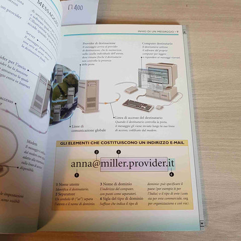 EMAIL - ANNALISA MILNER - APOGEO - 2002
