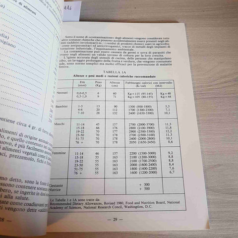 CORSO DI EDUCAZIONE ALIMENTARE PER LE SCUOLE ELEMENTARI E MEDIE INFERIORI - 1987