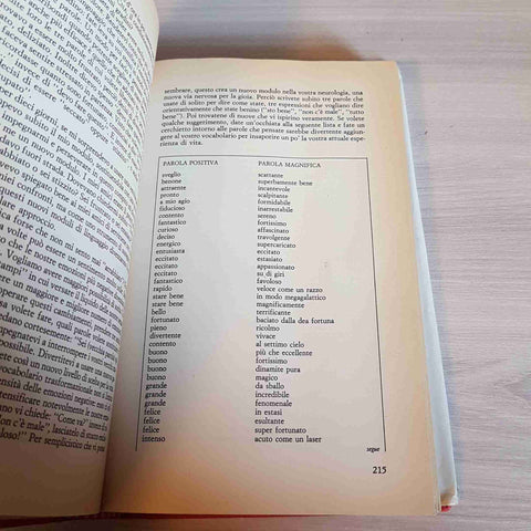 COME MIGLIORARE IL PROPRIO STATO MENTALE FISICO FINANZIARIO 1992 Anthony Robbins