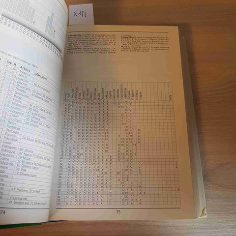 ANNUARIO DEL CALCIO MONDIALE - '96 '97 - GAZZETTA DELLO SPORT