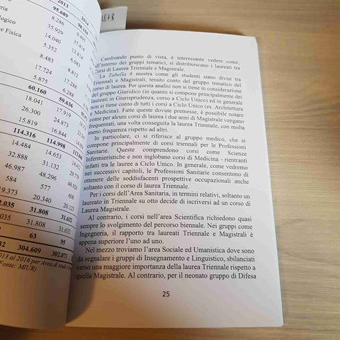 DALL'UNIVERSITA' AL LAVORO SCEGLI COSA STUDIARE PER COSTRUIRE IL TUO FUTURO