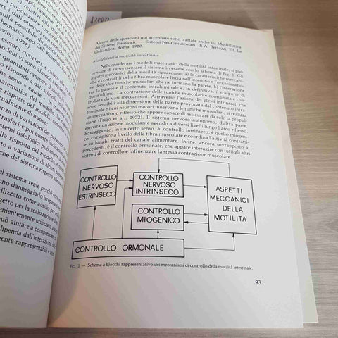 DISTURBI DELLA MOTILITA' GASTROINTESTINALE - MARIO OESCATORI - SIGMA TAU - 1980