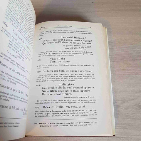 CHI L'HA DETTO? citazioni, aneddoti e curiosita' FUMAGALLI - HOEPLI - 1980