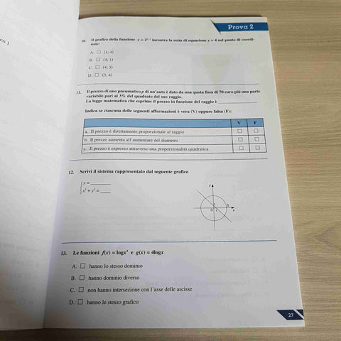 VERSO LE PROVE NAZIONALI INVALSI MATEMATICA - LA SPIGA - 2019