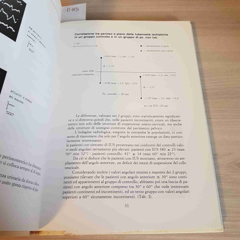 RIEDUCAZIONE IN UROGINECOLOGIA - GUALERZI, SPREAFICO TECNOGRAF 1988 autografato