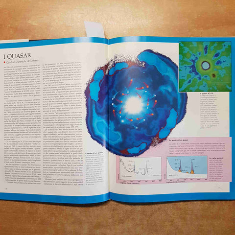 L'UNIVERSO DAL BIG BANG ALLA FINE DEL TEMPO Colin Ronan GIORGIO MONDADORI CNE