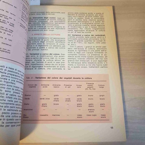 GLI ALIMENTI COSI' COME LI CONSUMIAMO -SPINA - ISTITUTO DELLA NUTRIZIONE - 1980