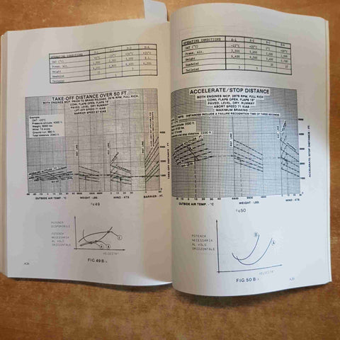 IL PILOTA PROFESSIONISTA QUIZ DI AEROTECNICA E PRESTAZIONI spinelli 1991 IBN