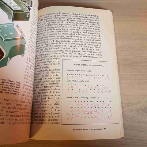 LA STORIA DELLE TELECOMUNICAZIONI - VALERY PONTI - DE AGOSTINI - 1967