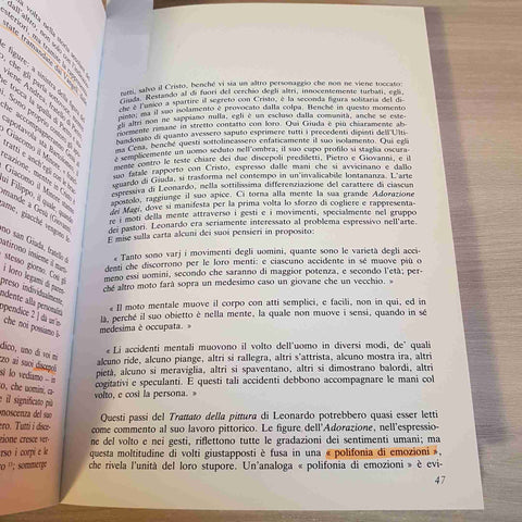 INVITO A LEONARDO L'ULTIMA CENA - LUDWIG HEYDENREICH - RUSCONI - 1982