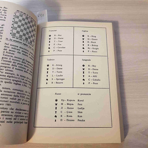 IMPARO GLI SCACCHI MANUALE  ADOLIVIO CAPECE - MONDADORI - 1984