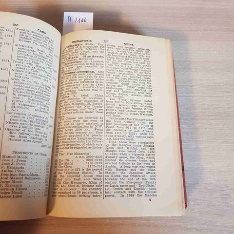 NELSON'S DICTIONARY OF DATES - THOMAS NELSON