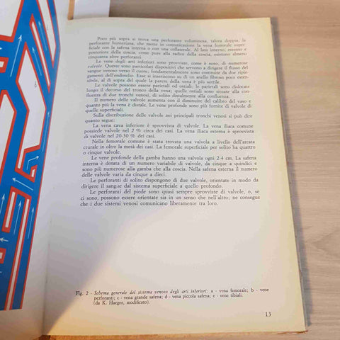 LE MALATTIE VENOSE DEGLI ARTI INFERIORI - ACHILLE EDOLO FOGLIATI - CIBA - 1970