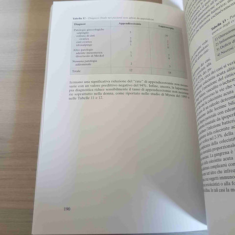 LE INFEZIONI IN CHIRURGIA - SILVANO ESPOSITO - AGRESTI - EDIMES - 1996