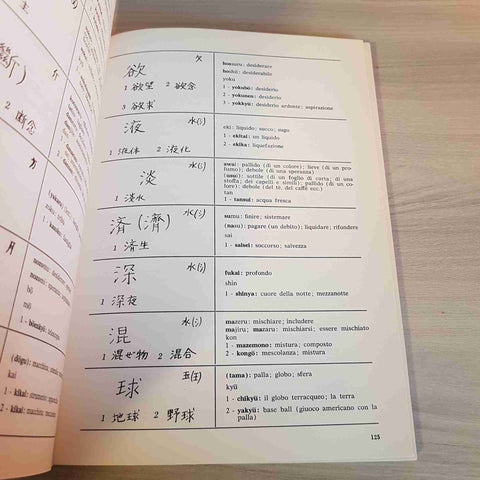 DIZIONARIO DEI KANJI VOLUME 1 - SCALISE, - ISTITUTO ITALIANO MEDIO ORIENTE -1966