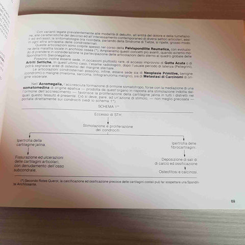 SEMEIOTICA E PATOLOGIA REUMATICA DELLE ARTICOLAZIONI STERNALI - PELLEGRINI