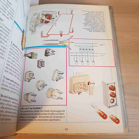 LO SAI COME FUNZIONA? - FABBRI EDITORI - 1989