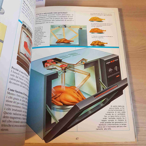 LO SAI COME FUNZIONA? - FABBRI EDITORI - 1989