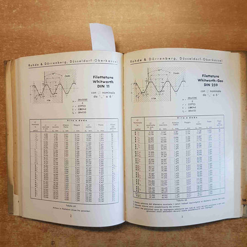 CATALOGO GIANINI milano ATTREZZATURE APPARECCHI STRUMENTI DI MISURA UTENSILERIE