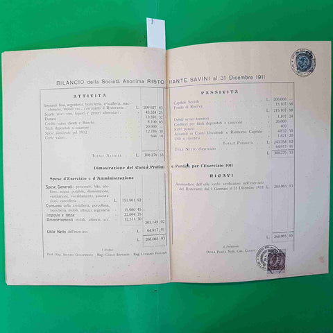 RISTORANTE SAVINI MILANO ASSEMBLEA GENERALE ORDINARIA DEL 4 MARZO 1912 relazione