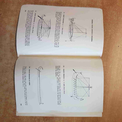 CATALOGO MANUALE DEL MODELLISMO NAVALE ASS. MODELLISTICA NAVALE NAVIMODEL
