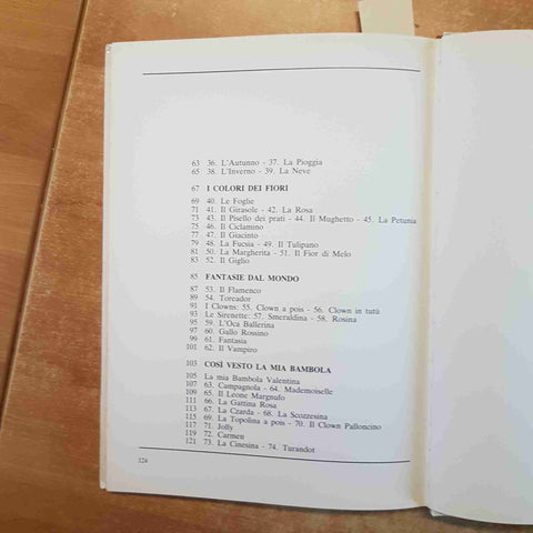 VESTIRSI DI CARTA per gioco carnevale teatro CARLA RUFFINELLLI 1986 PAOLINE