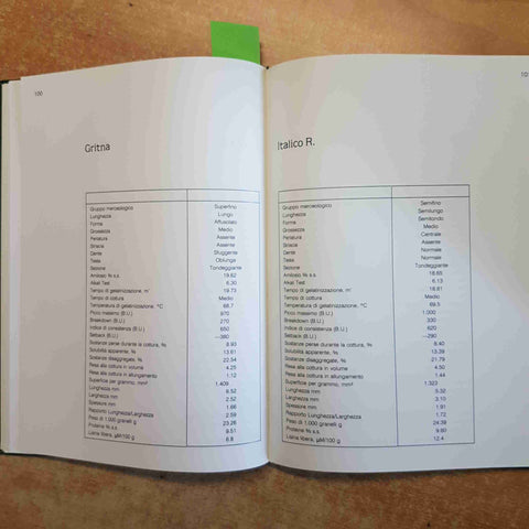 IL RISO LE RICCHEZZE DELLA NOSTRA TERRA supplemento al quaderno agricolo 1986