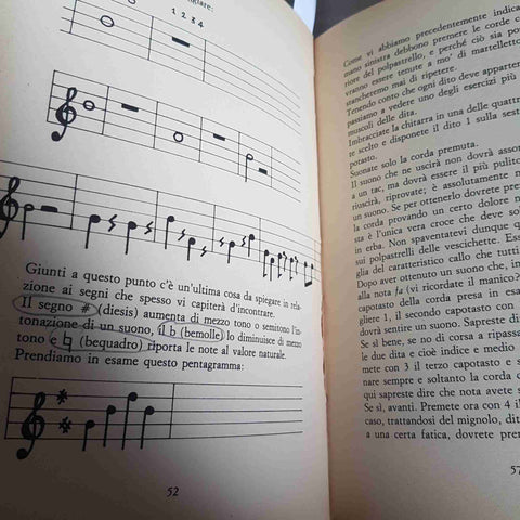 IMPARA LA CHITARRA FACILMENTE SENZA SAPERE LA MUSICA - CACOPARDO - DE VECCHI