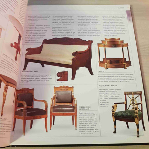 ANTIQUARIATO IL MOBILE NELLA STORIA - OTTOCENTO - MILLER - IL SOLE 24 ORE - 2008