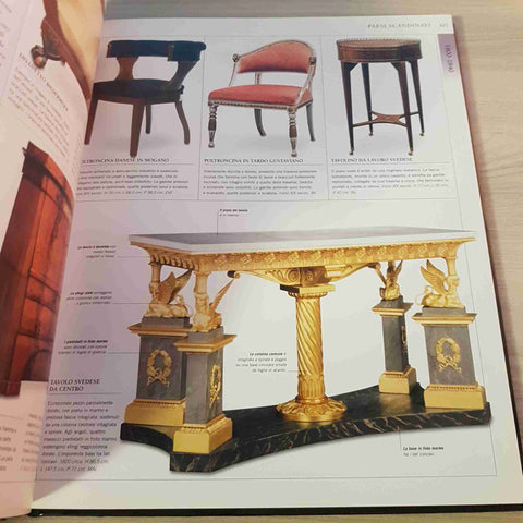 ANTIQUARIATO IL MOBILE NELLA STORIA - OTTOCENTO - MILLER - IL SOLE 24 ORE - 2008