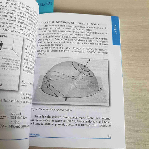 ASTRONOMIA - LA NUOVE SINTESI - LIBERAMENTE - 2009