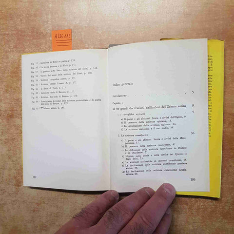 DECIFRAZIONE DELLE SCRITTURE SCOMPARSE JOHANNES FRIEDRICH 1961 SANSONI