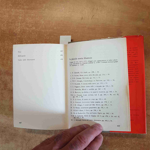 LA CIVILTA' DEL RINASCIMENTO IN ITALIA - BURCKHARDT - STORIE ILLUSTRATE SANSONI