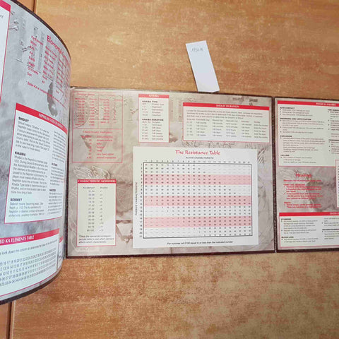 NEPHILIM GAMEMASTER'S VEIL 1994 CHAOSIUM with pentacle ESOTERISMO ASTROLOGIA