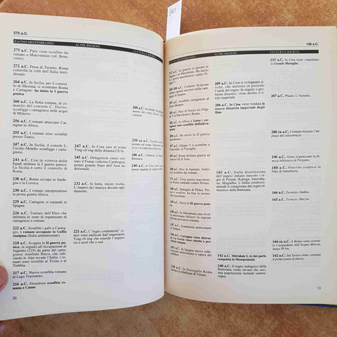 CRONOLOGIA UNIVERSALE OMNIA DE AGOSTINI 1997 storia del mondo