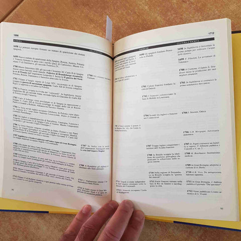 CRONOLOGIA UNIVERSALE OMNIA DE AGOSTINI 1997 storia del mondo